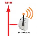 Radio Adapter Eliwell avec antenne interne connections TTL et RS 485